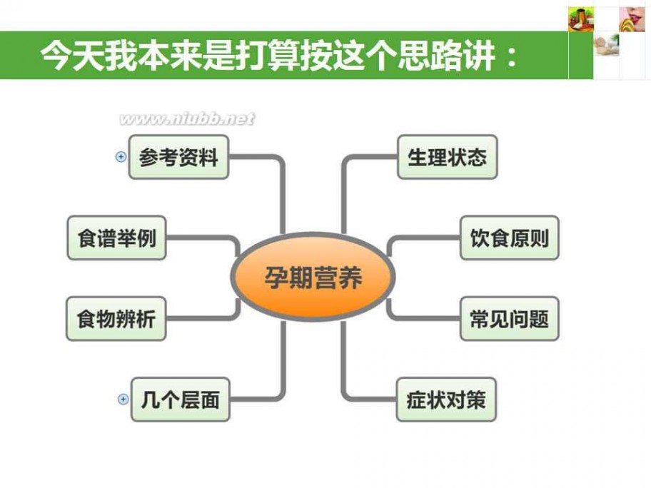 孕妇不能吃什么 45张图告诉你孕妇不能吃什么！ [营养师顾中一]