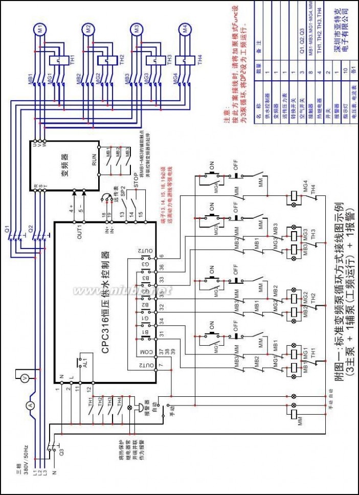 变频恒压供水控制器 CPC316变频恒压供水控制器