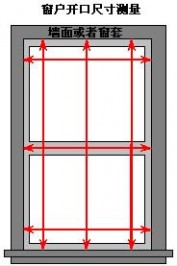百叶窗尺寸标准 百叶窗尺寸测量方法详解_窗户高度