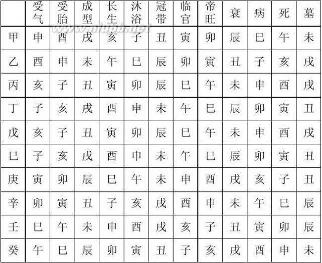 刘虹言 刘虹言《四柱预测》