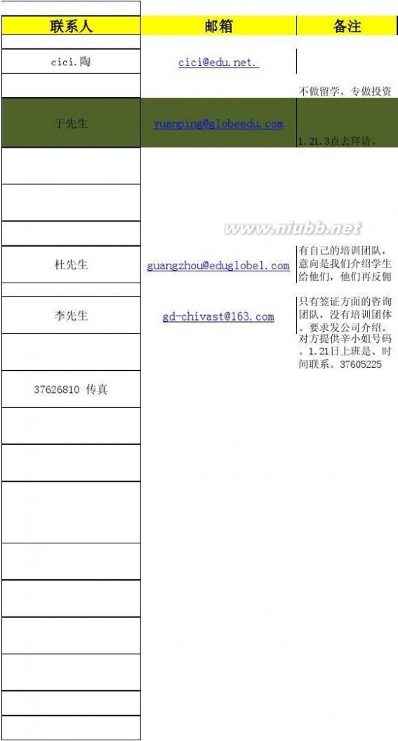 广州留学机构 留学机构名单