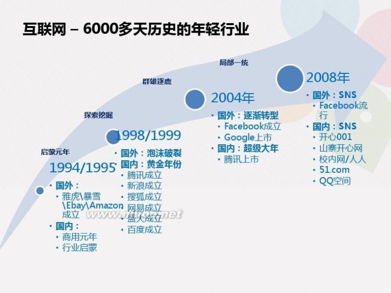 微商户 腾讯微商户介绍