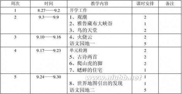 学生基本情况分析 学生基本情况分析