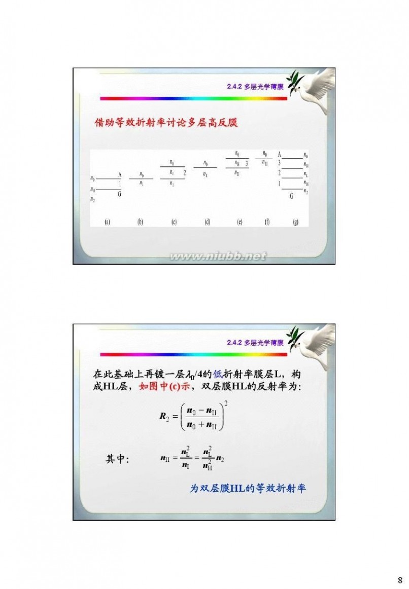 干b 第2章 光的干涉B_new