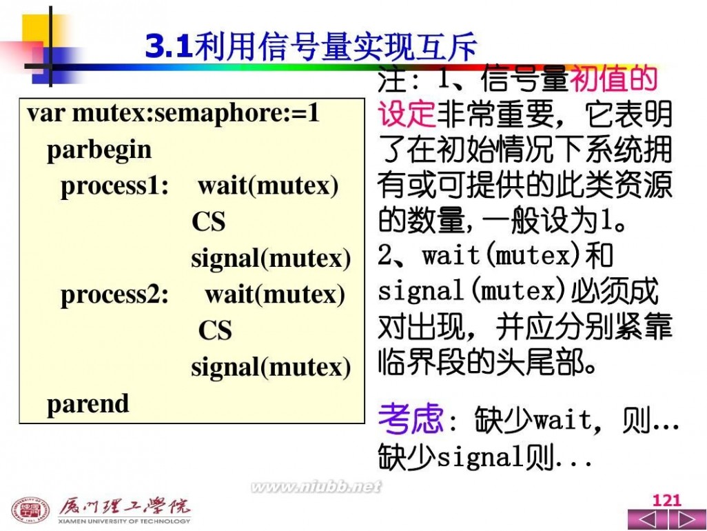 操作系统ppt 操作系统PPT