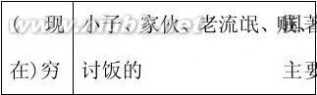 庞然大物的意思 zz人教版初中语文每课重要知识点汇总