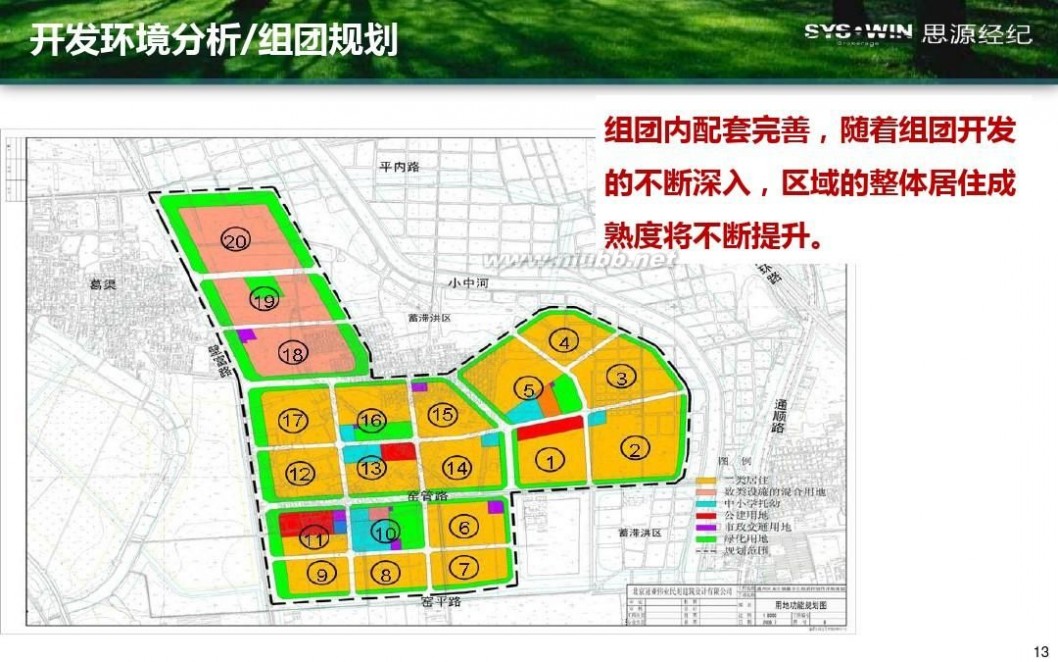 米拉village 首开通州宋庄项目产品方向性建议报告20110914