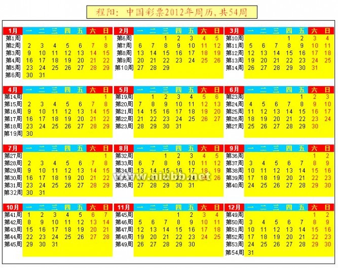 2012年多少天 2012年到底有多少天？