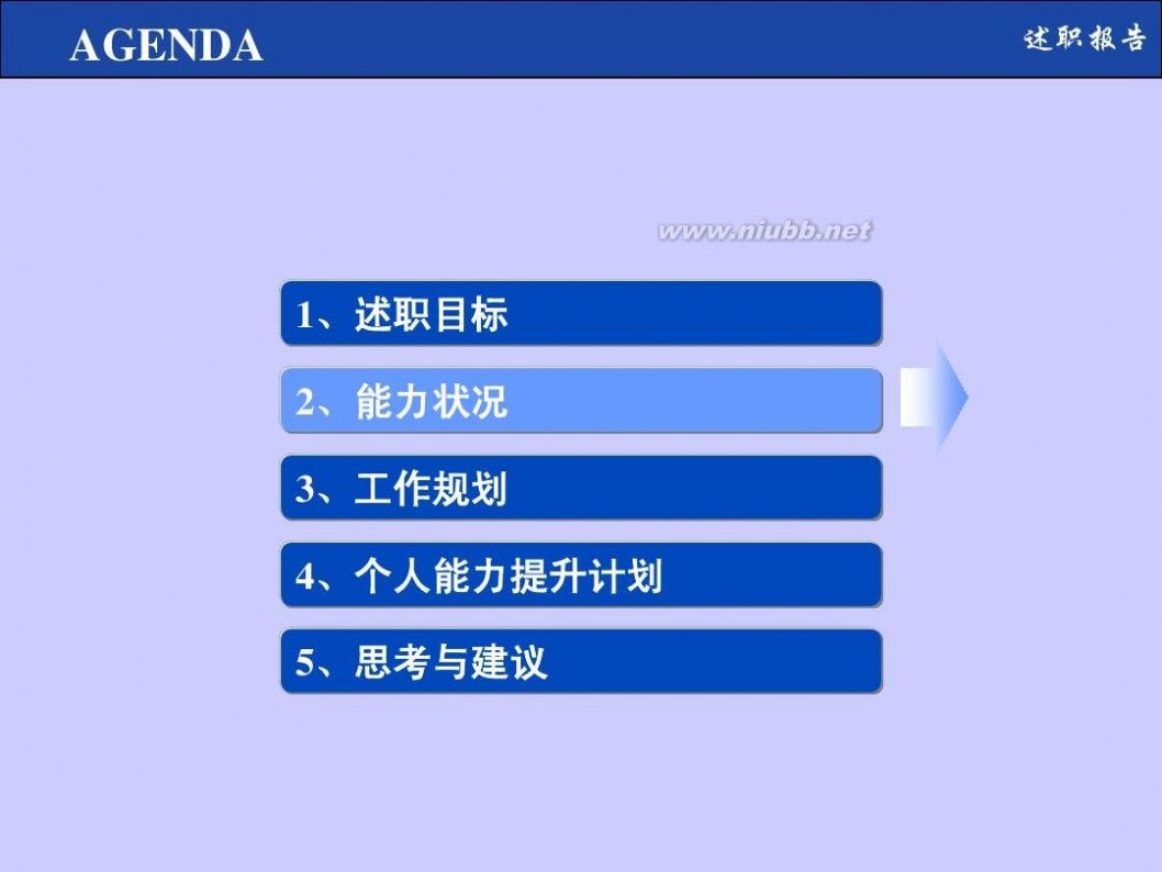 个人述职报告格式 个人述职报告模板(非常实用)