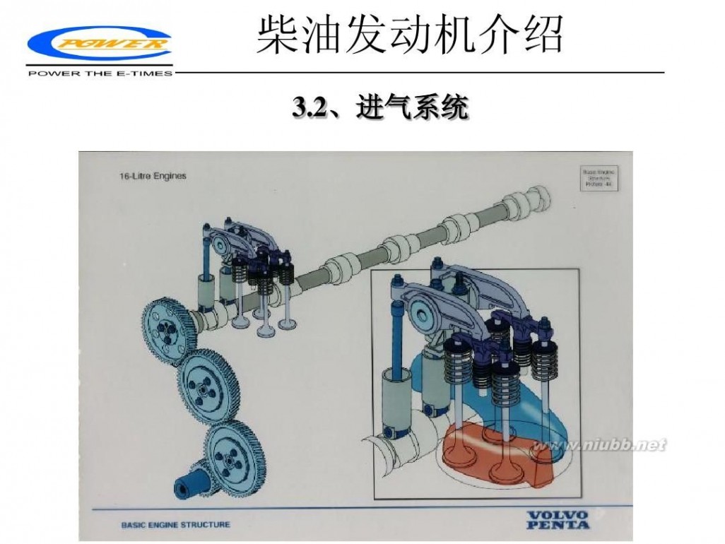 柴油发动机 柴油发动机工作原理