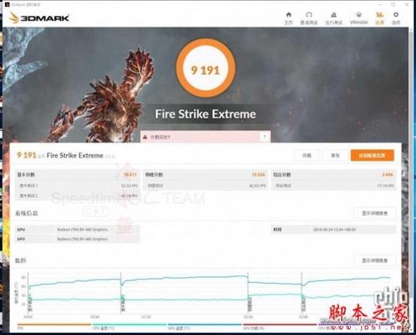 RX 480双卡跑分曝光！战平GTX 1080