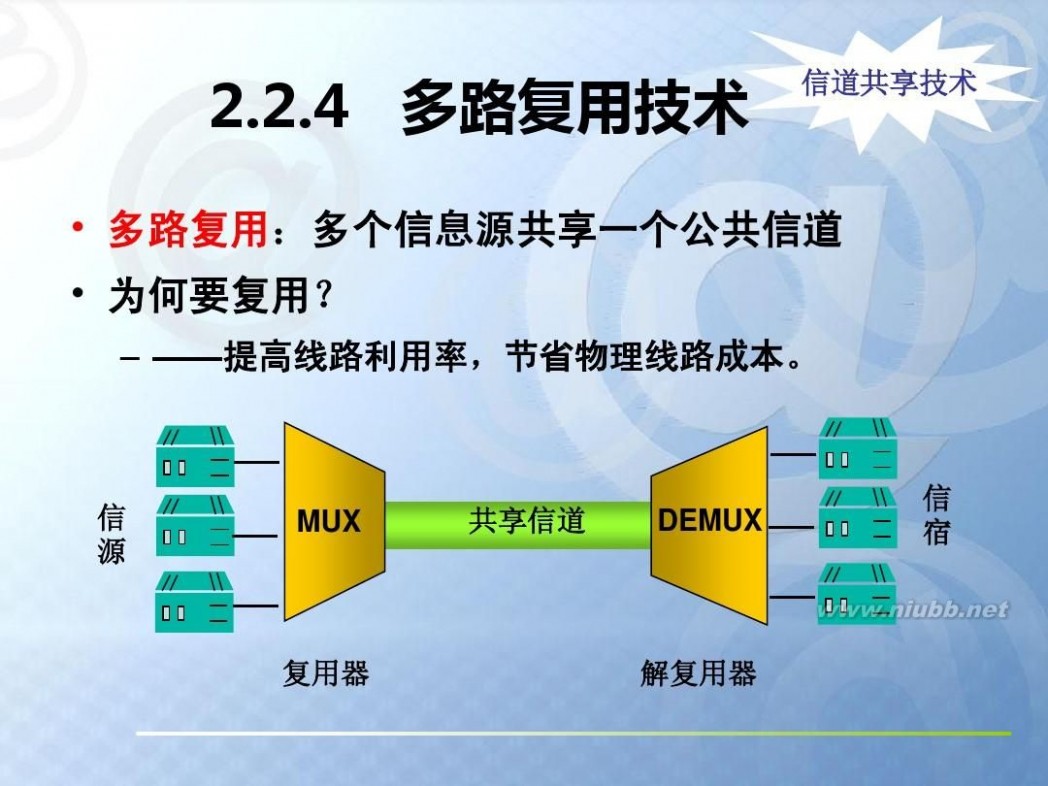 数据通信基础 数据通信基础知识