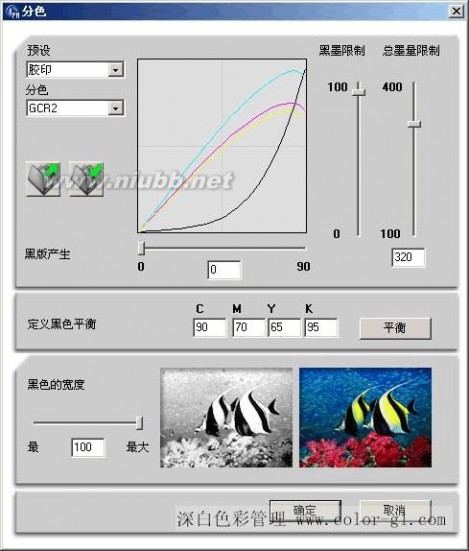 profilemaker ProfileMaker教程1-5