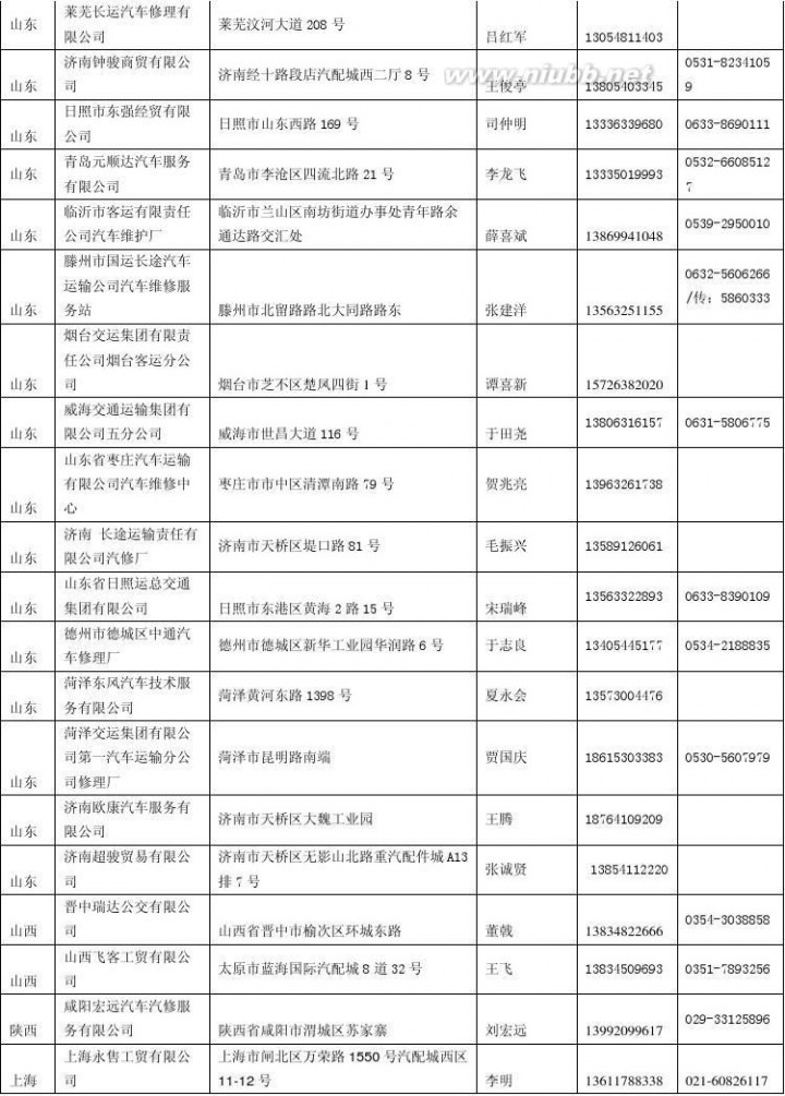 中通客车贴吧 中通客车服务管理手册2014版