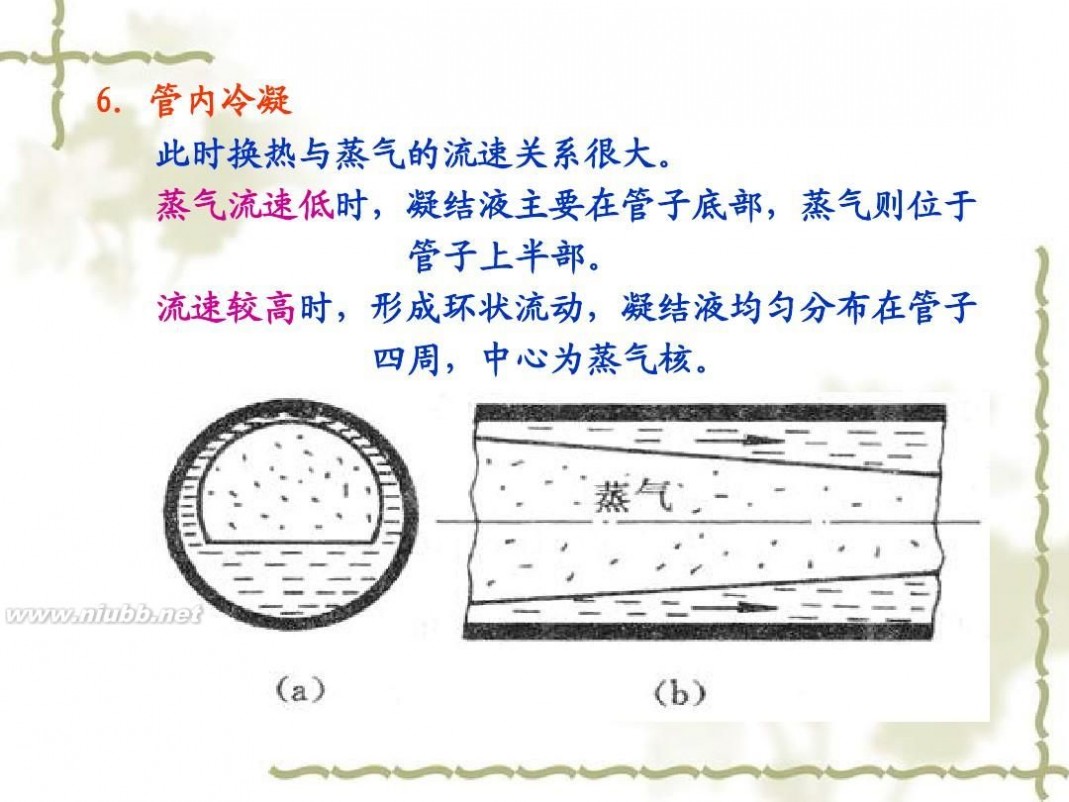 传热学 传热学课件课件