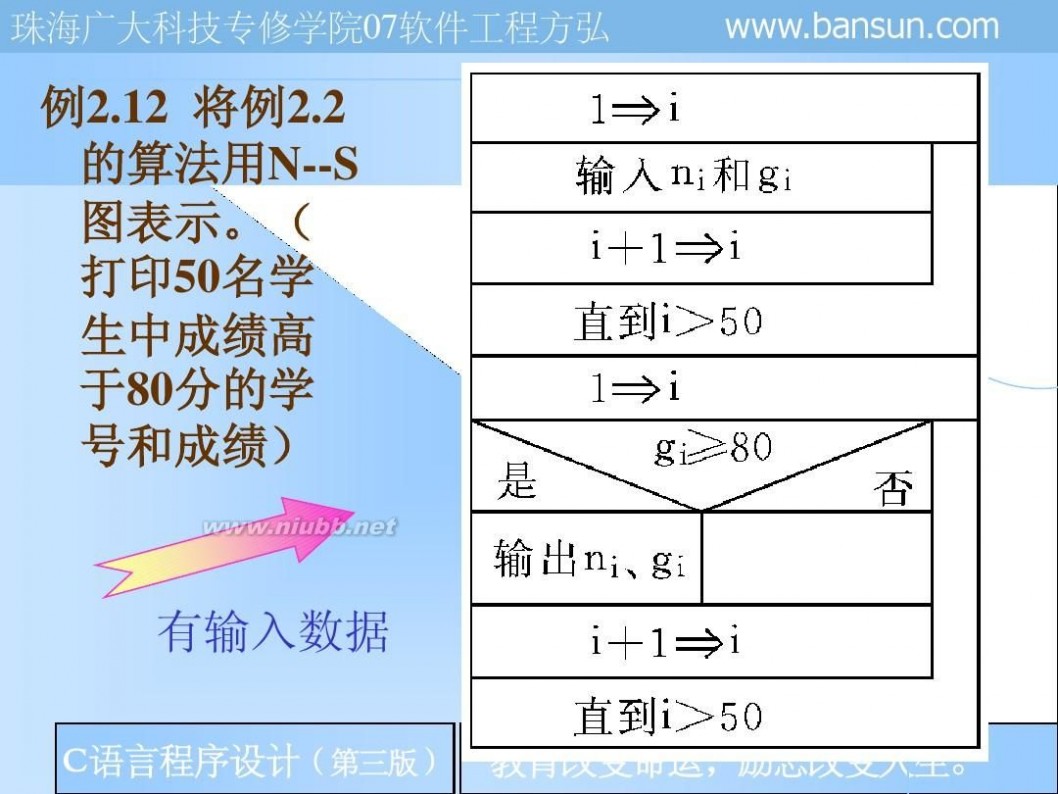 c语言程序设计 C语言程序设计(第三版)-谭浩强【清晰完整版】