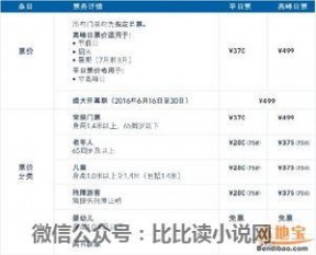 团购迪斯尼门票 上海迪士尼门票价格多少钱?团购预定及包含哪些项目(组图)