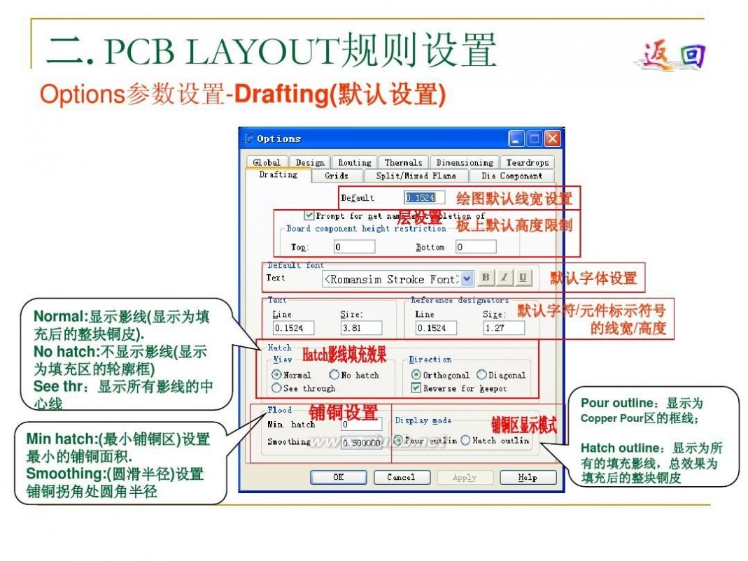 pads PADS学习教程