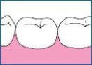 牙线怎么用 牙线的使用方法,如何使用牙线图文讲解