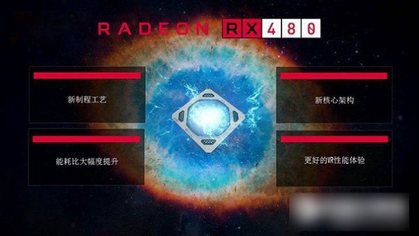 RX 480怎么样 AMD RX 480相当于什么显卡？