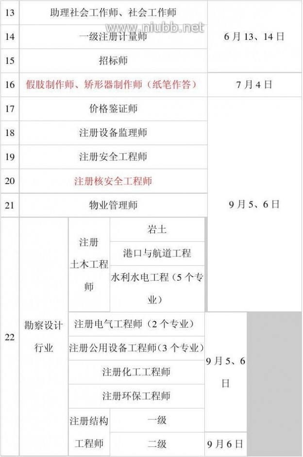 中级职称考试时间 2015年无锡江苏省人事考试工作计划