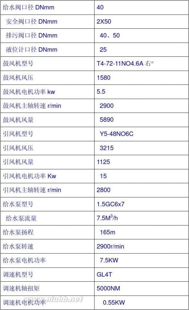 卧式锅炉 卧式4吨燃煤蒸汽锅炉技术方案