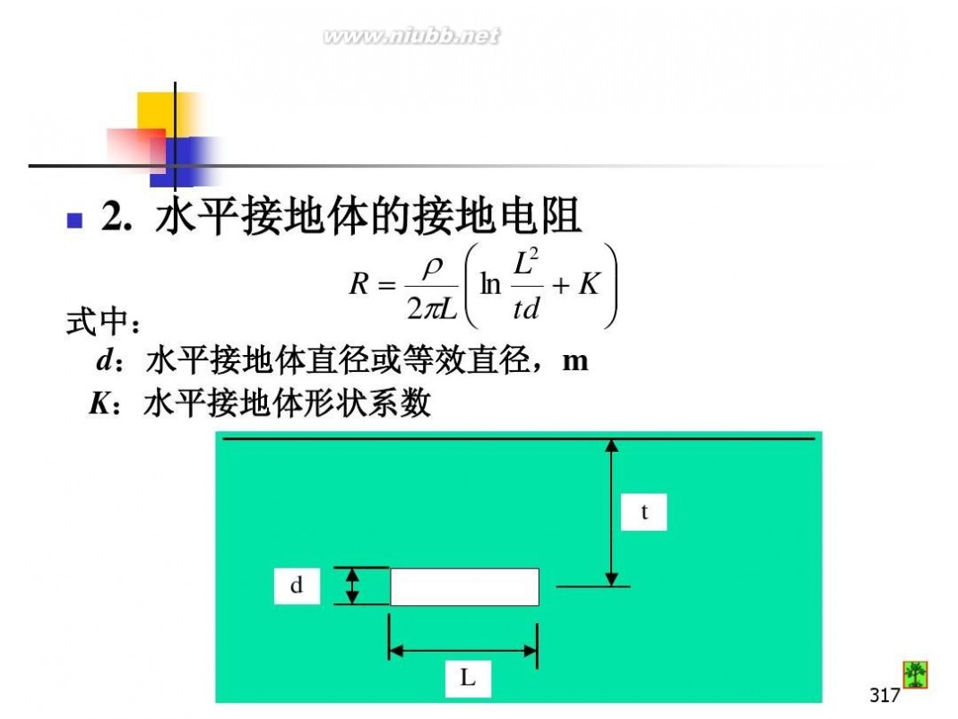 油库设计 油库设计与管理