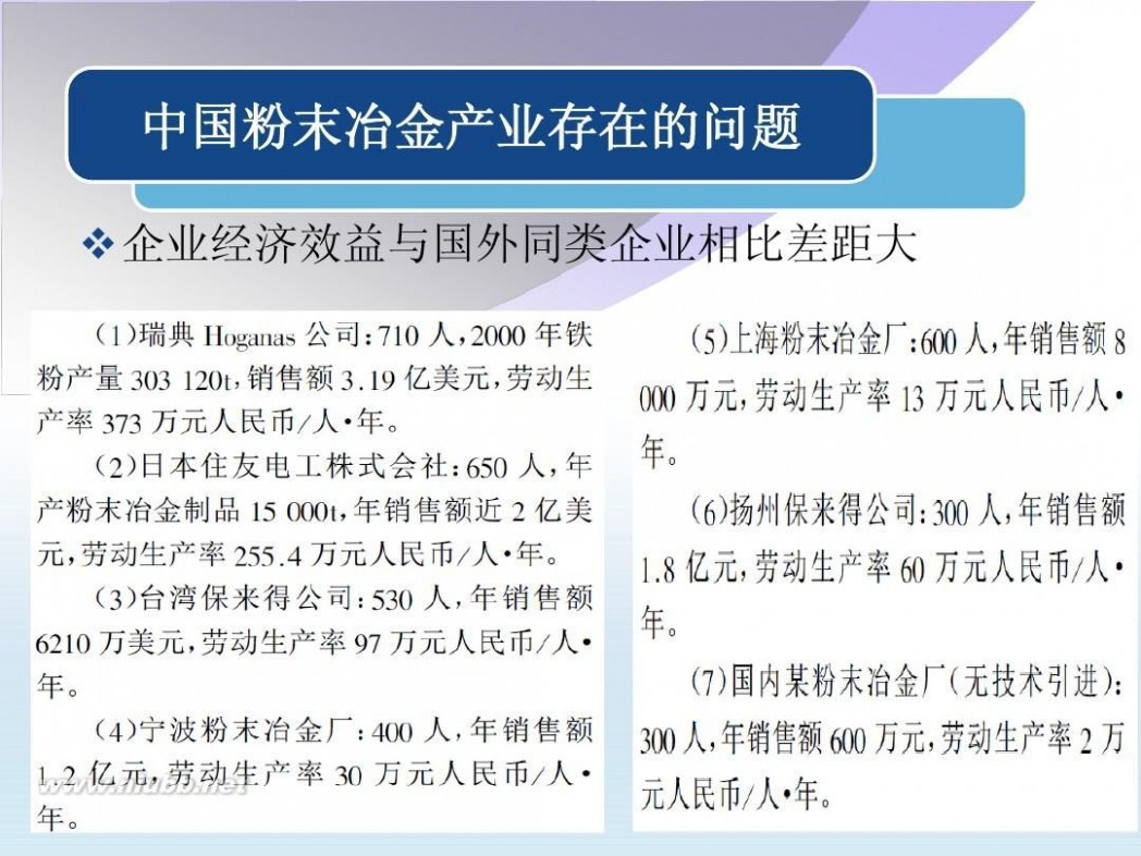 粉末冶金企业 粉末冶金企业与市场