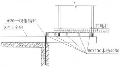 脚手架安全施工方案 悬挑式脚手架安全专项施工方案