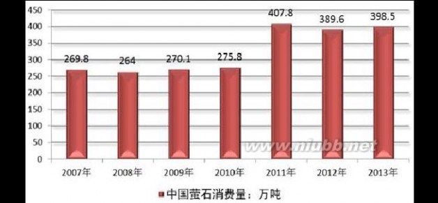 名片册 2015-2020年中国名片册市场调研及投资战略研究报告