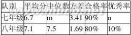 湖北荆门 2014年湖北省荆门市中考数学试卷