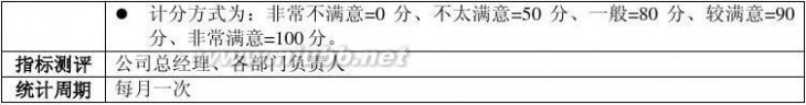 绩效考核管理制度 公司部门绩效考核管理办法