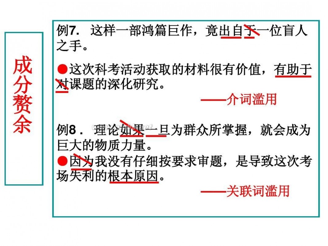 病句 2014年高考病句专题课件(实用)