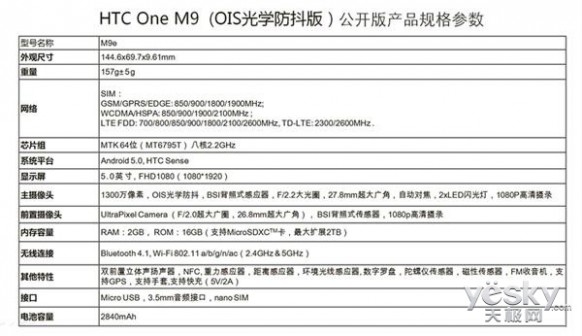 2699元HTC One M9e光学防抖版现身 双11开卖