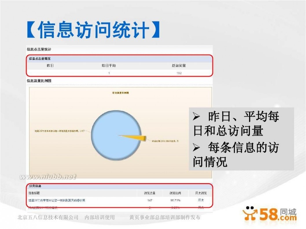 网络黄页 58同城生活黄页网邻通