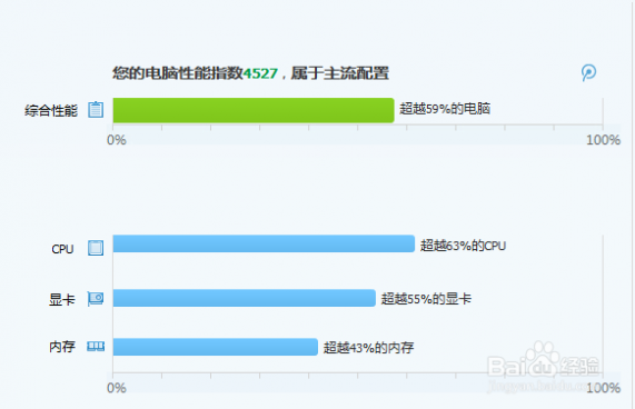 笔记本能加内存条吗 给笔记本电脑配置添加内存条