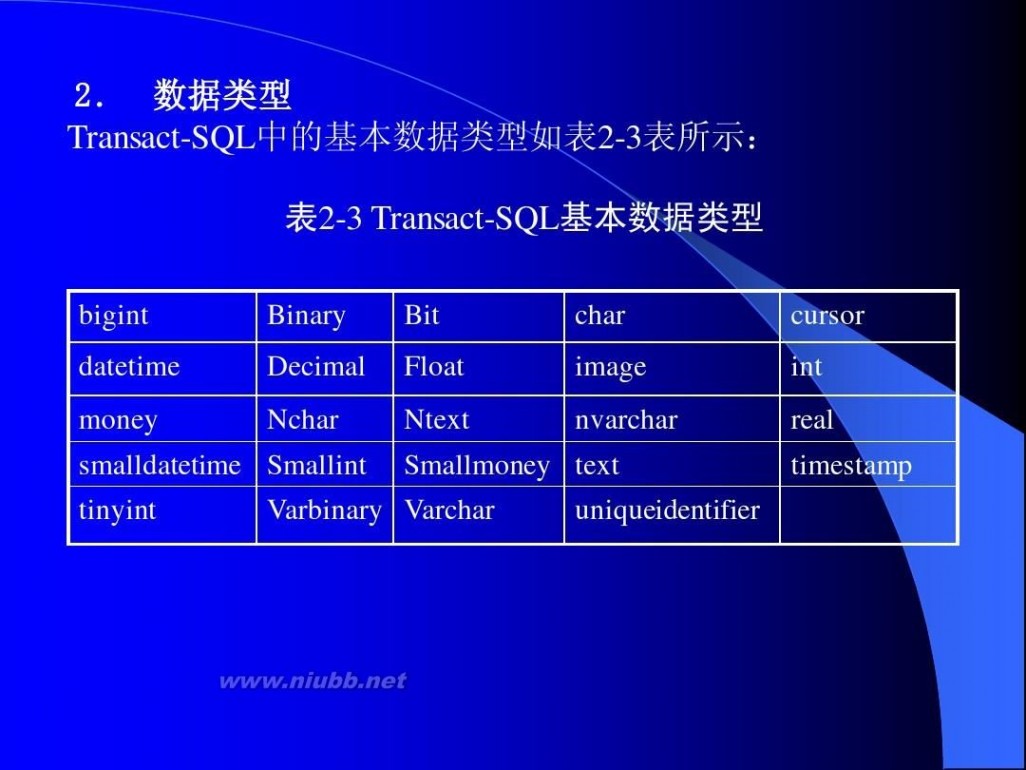 sql编程 SQL语言编程基础