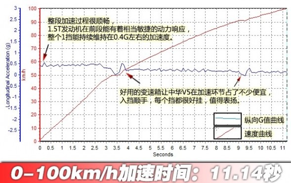 61阅读