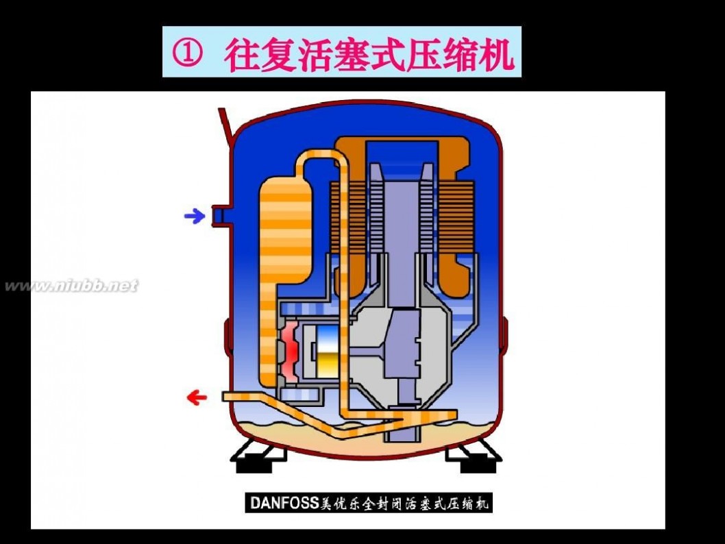 冰箱制冷原理 电冰箱 压缩制冷原理