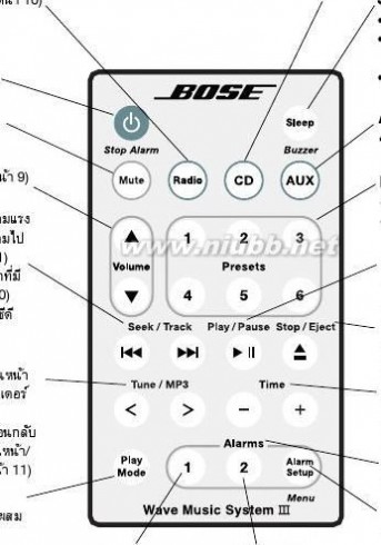 bose音箱 Bose音响使用说明书