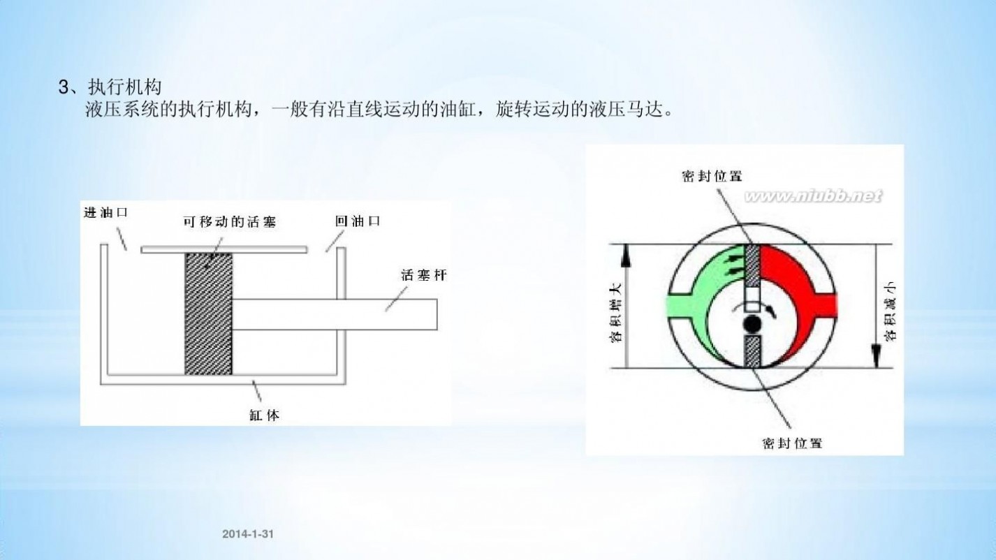 螺杆式启闭机 螺杆式启闭机的机械构造和控制