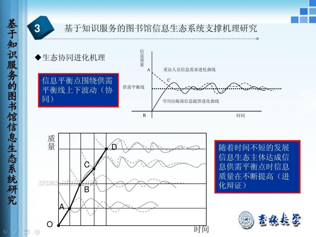 研究生答辩ppt模板 研究生论文答辩ppt模板(例子)