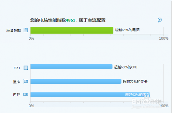 笔记本能加内存条吗 给笔记本电脑配置添加内存条