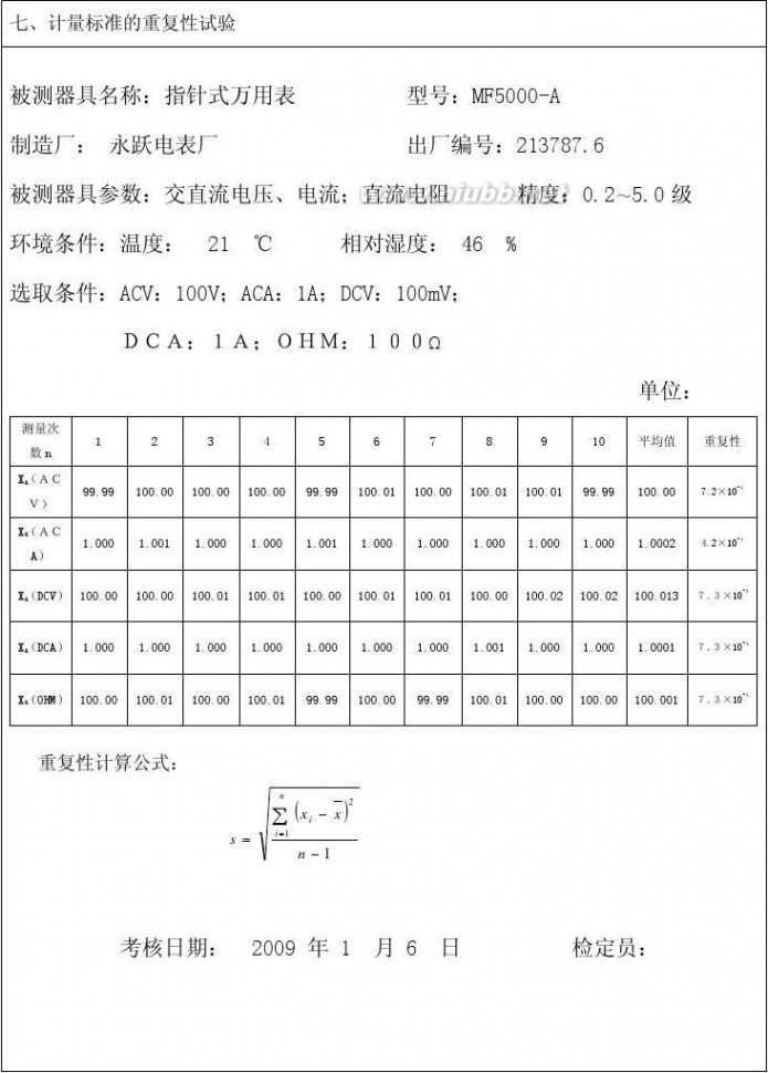 数字多用表 数字多用表技术报告