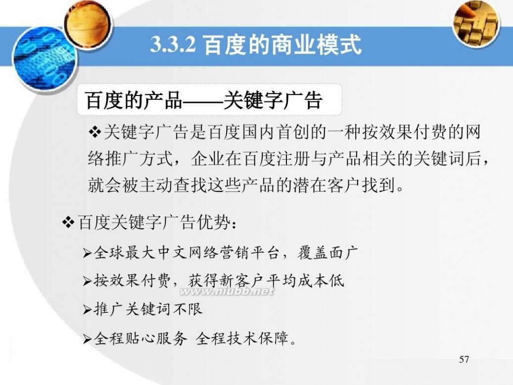 网络广告案例分析 第4讲 网络广告模式案例分析