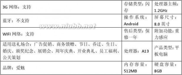 平板电脑批发 平板电脑9.7和8寸的批发参考价格