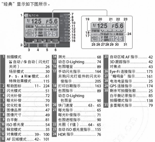 尼康d5100说明书 尼康D5100说明书与视听使用手册？