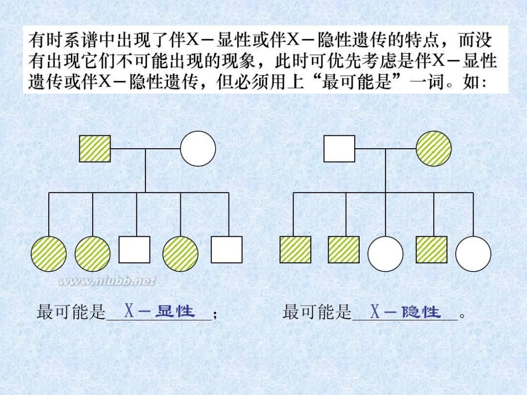 遗传病 人类遗传病