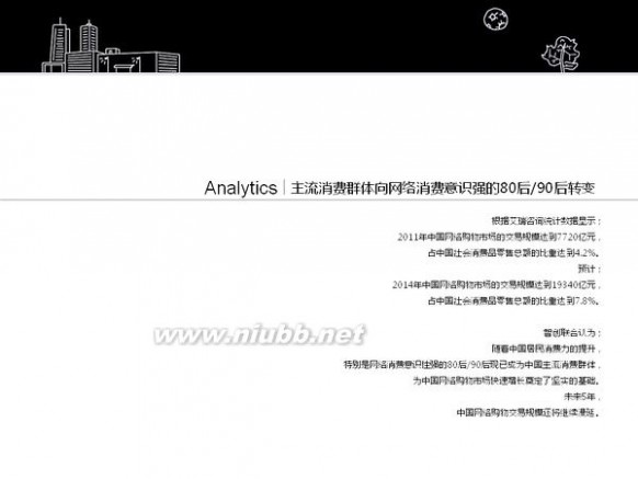 电商品牌策划 电商品牌运营管理解决方案