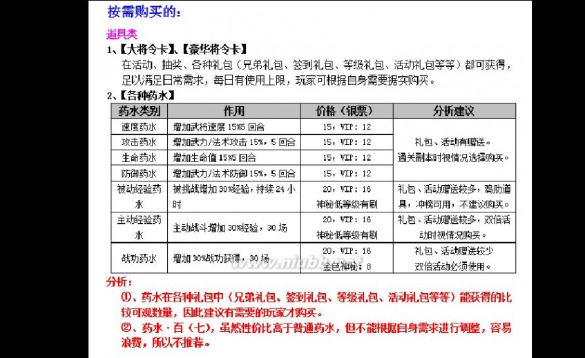 qq水浒刷银票 QQ水浒【智囊团攻略】====QQ水浒银票指引====